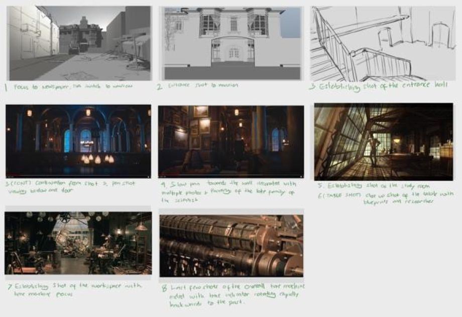 Blender维多利亚时代场景制作工作流程