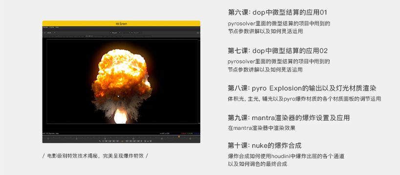 Houdini Pyro FX真实爆炸特效制作教程视频