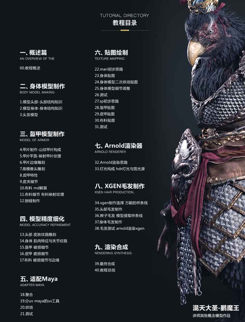 超写实影视角色之狮驼王制作案例进阶中文教程目录