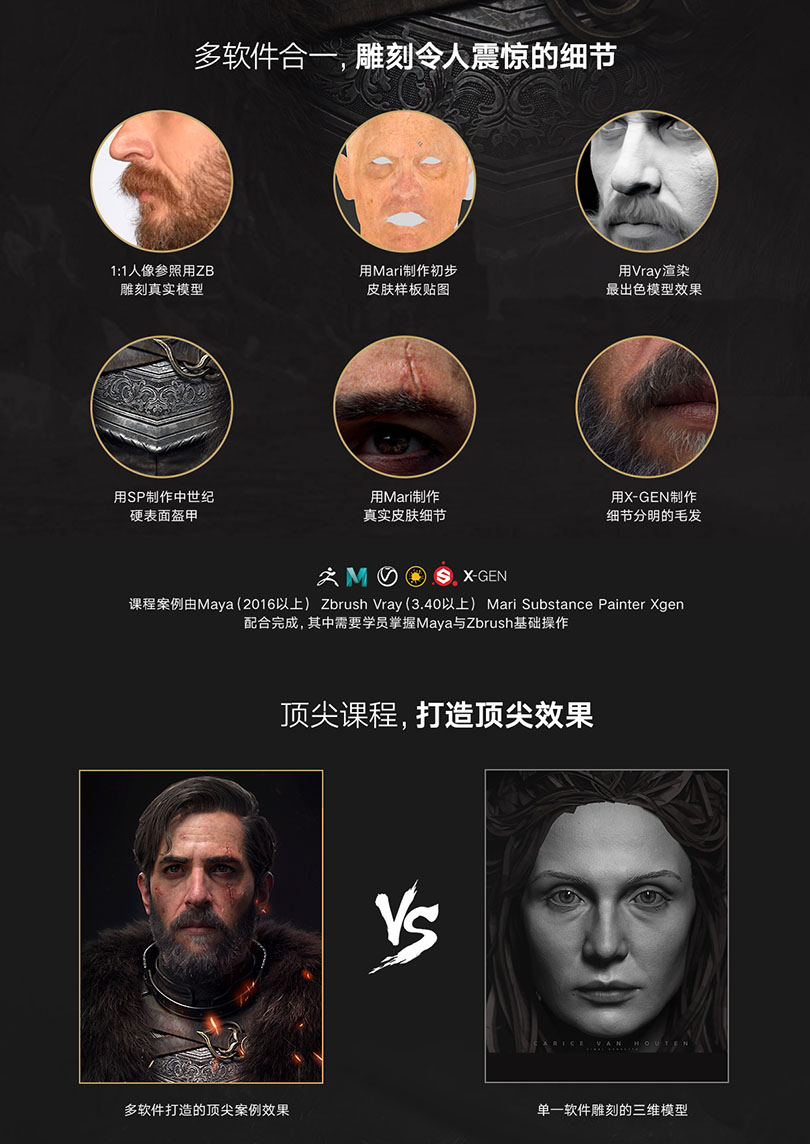高精写实角色之流浪骑士全流程制作中文教程特色之多软件合一，雕刻令人震惊的细节