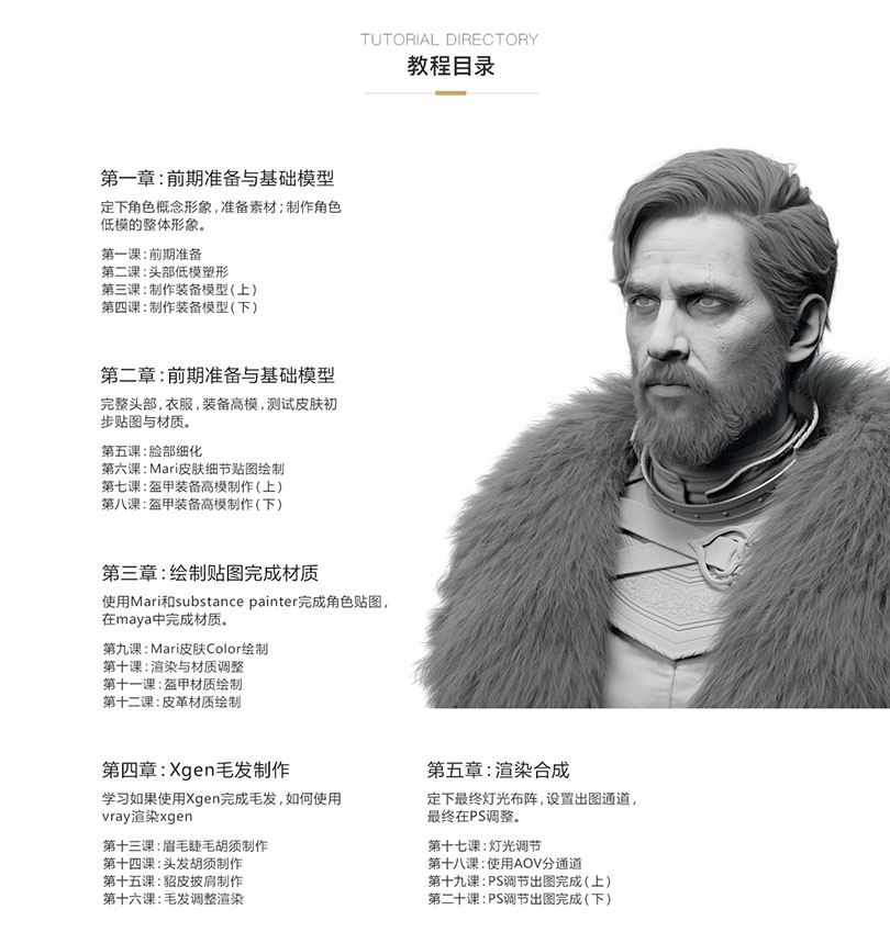 高精写实角色之流浪骑士全流程制作中文教程目录