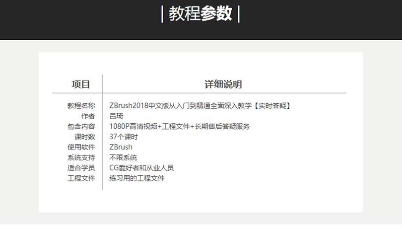 ZBrush 2018从入门到精通中文版案例教程参数