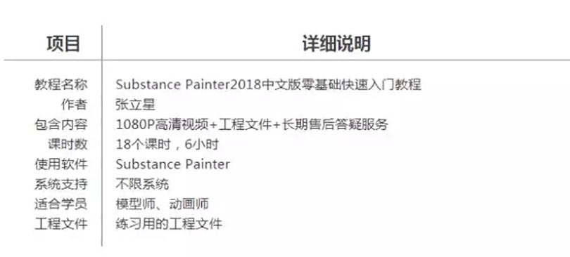 Substance Painter2018基础入门必备自学中文版案例教程参数